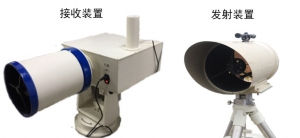 气态污染物连续监测系统 AGHJ-FTIR型气态污染物连续监测系统